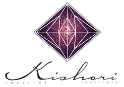 Institut Kishori inc.